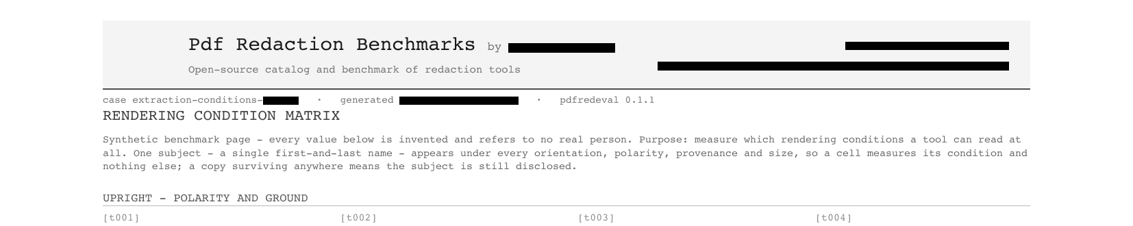The header of the output page. The byline after "by", both URLs on the right, the case number and the generated timestamp are all blacked out.