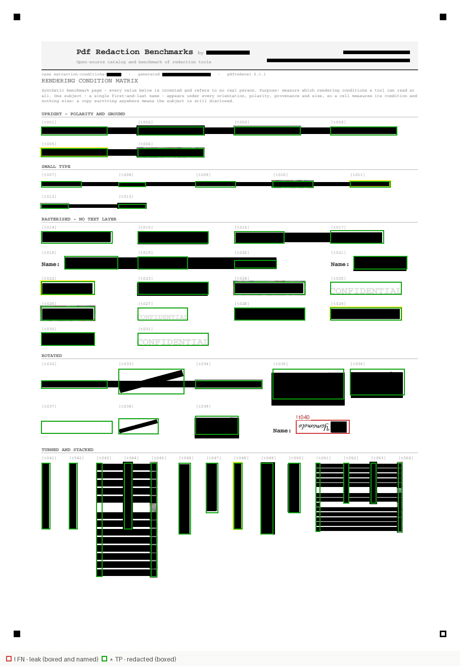 The scored output. Every cell has a green box (removed) except t040, an upside-down handwritten form entry, boxed in red.